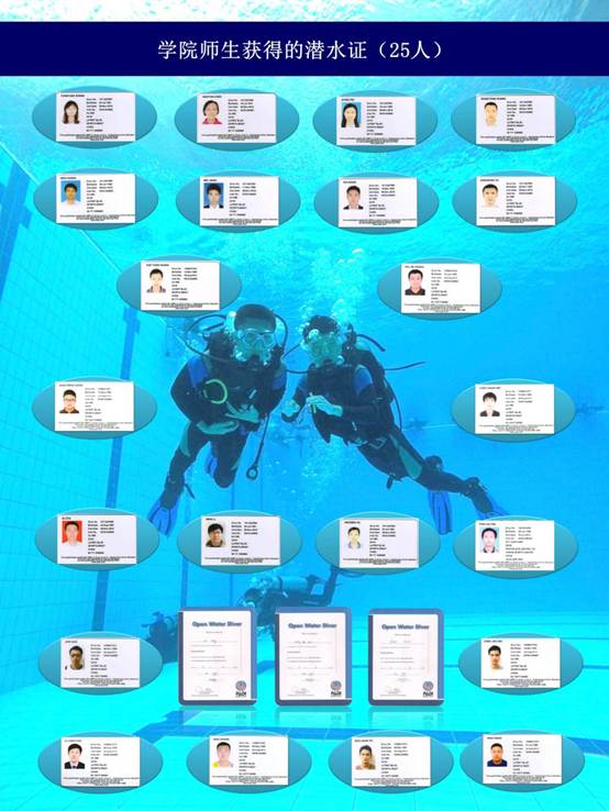 说明:J:\团学小微宣传\潜水证.jpg